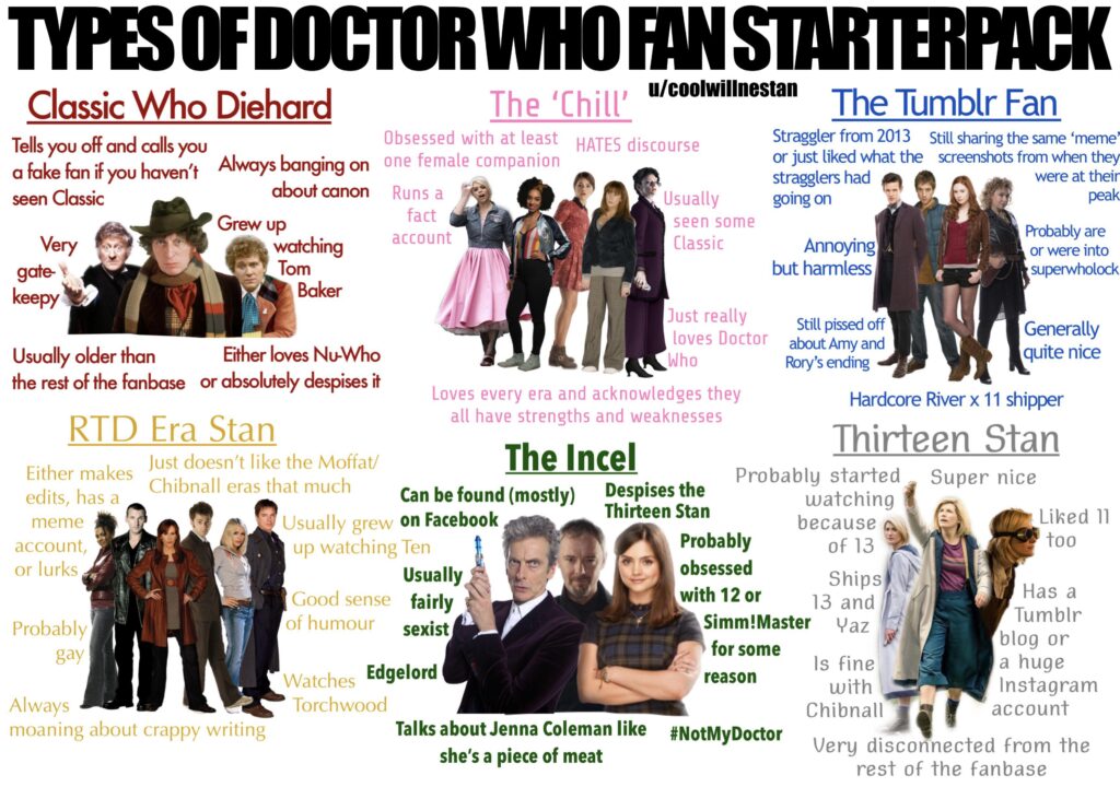 Doctor Who Reddit